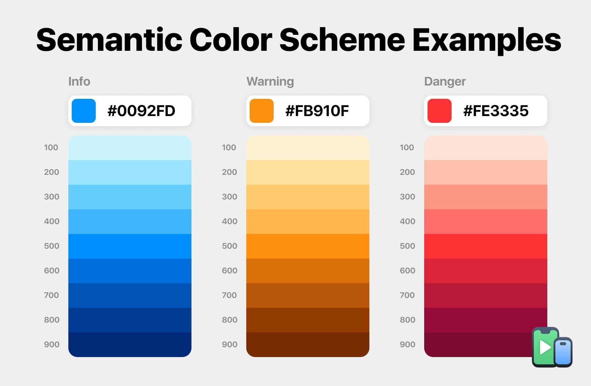 Semantic color scheme examples